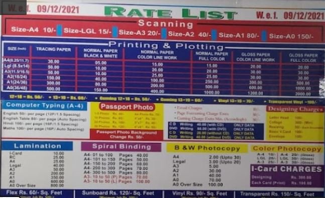 Price List